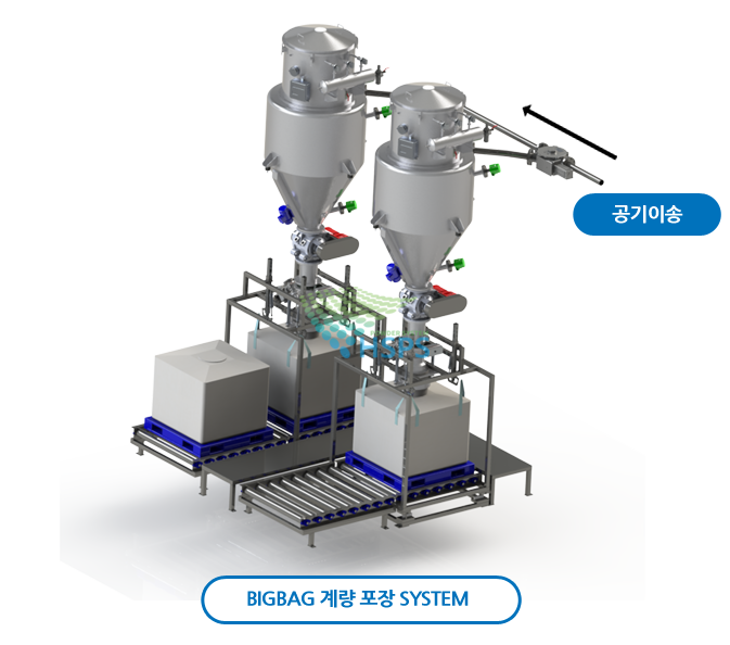 (주)혜성피에스 HSBWP1000-1 2대 배치